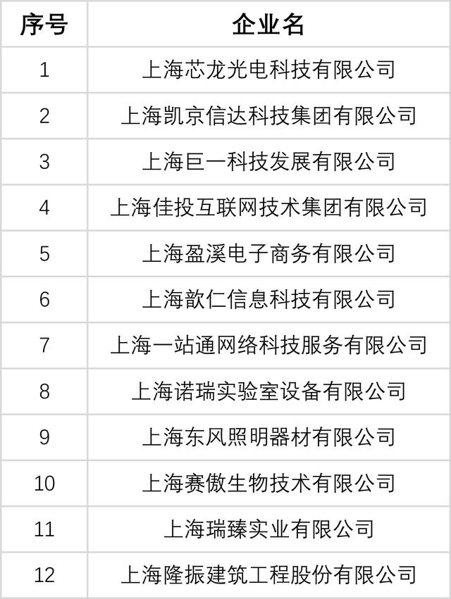 918博天堂(中国游)最新官方网站